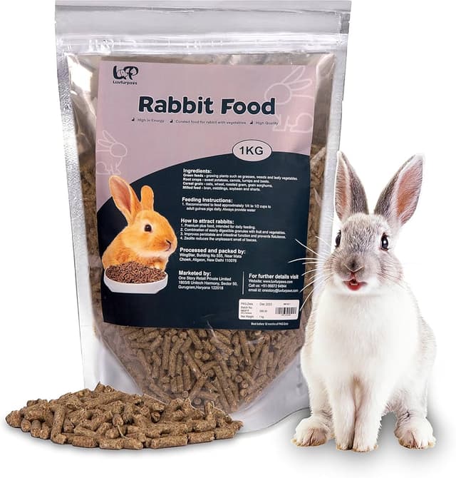 Dog food quality